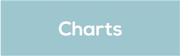 Charts