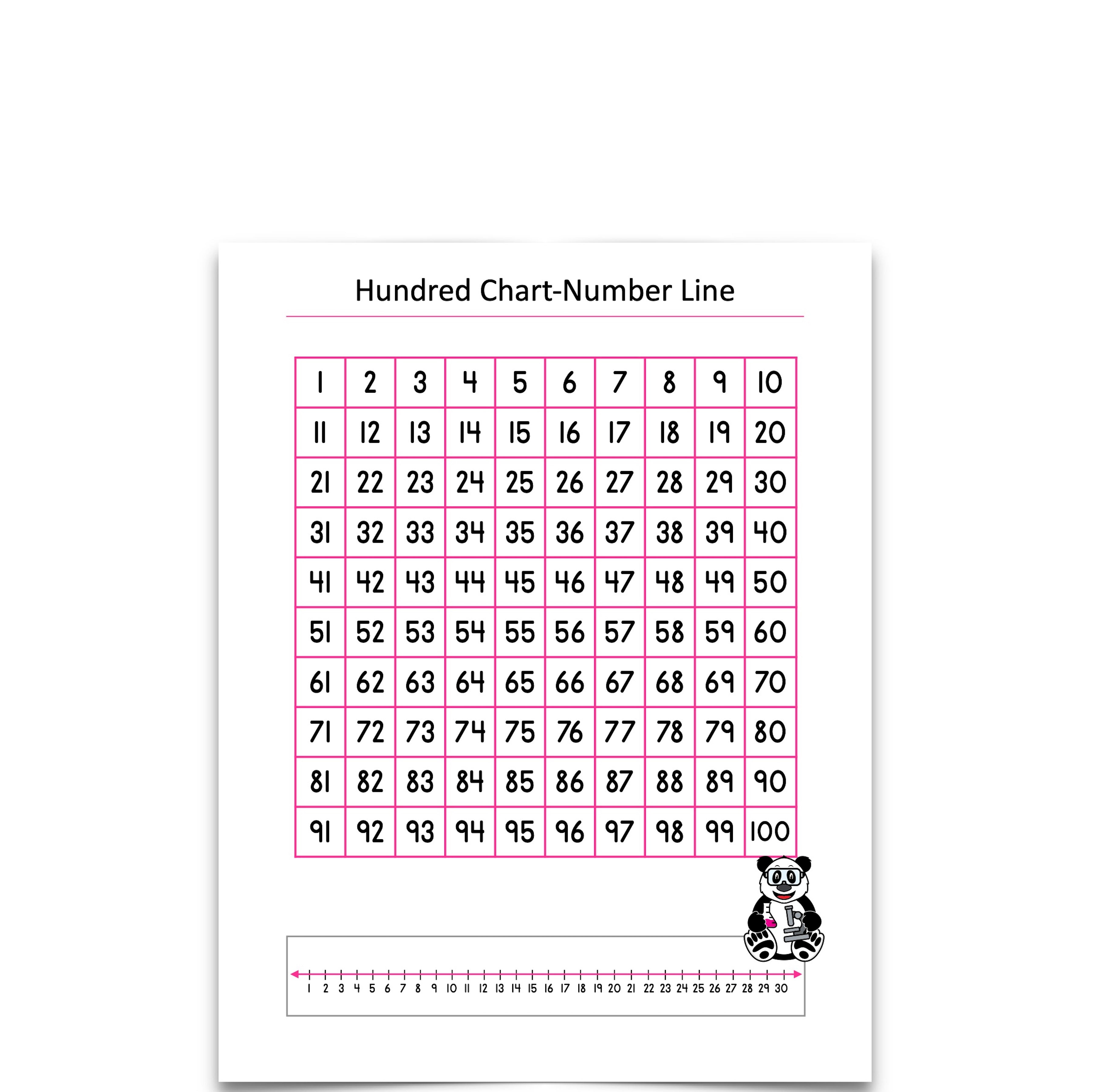 Hundred Chart-Number Line