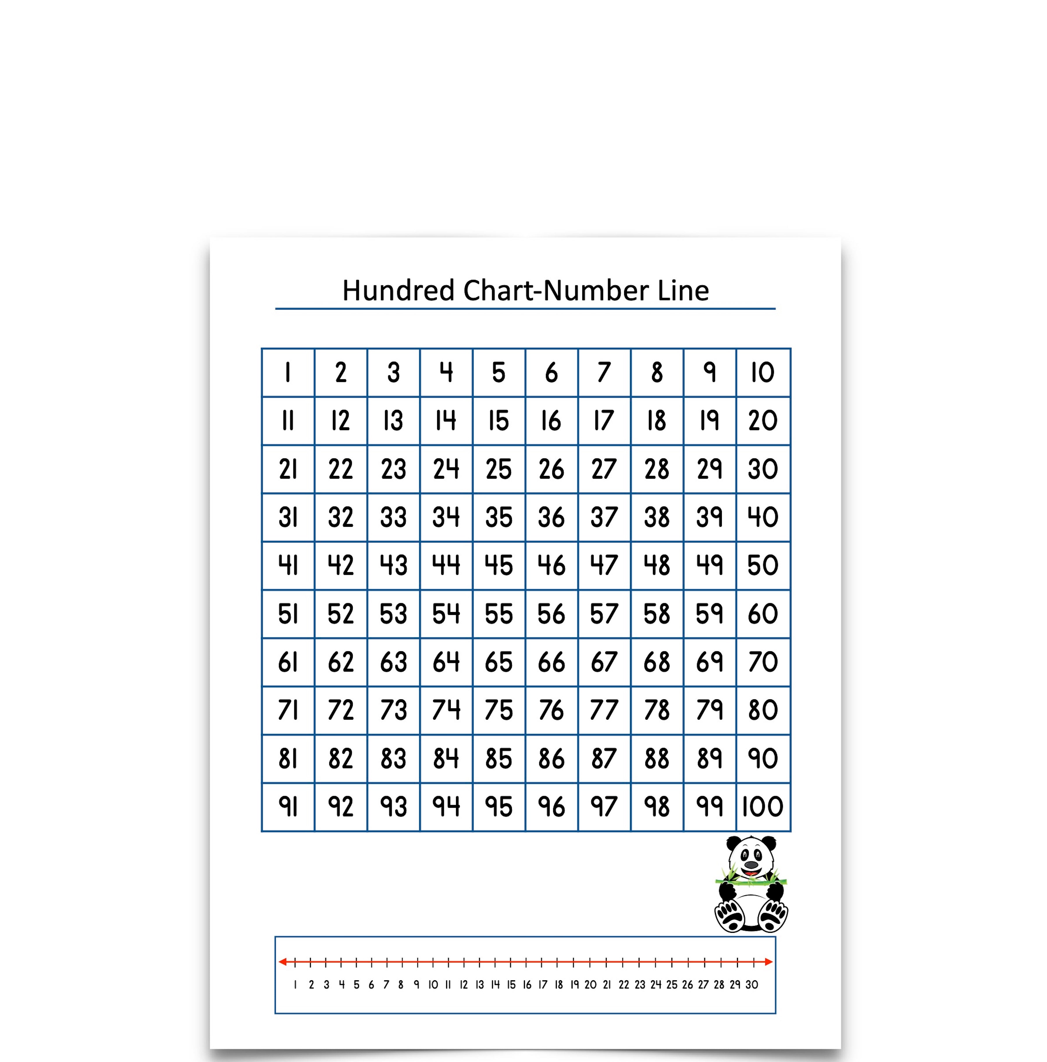 Kindergarten Complete: An All-Inclusive Homeschool Curriculum- Hundred ...