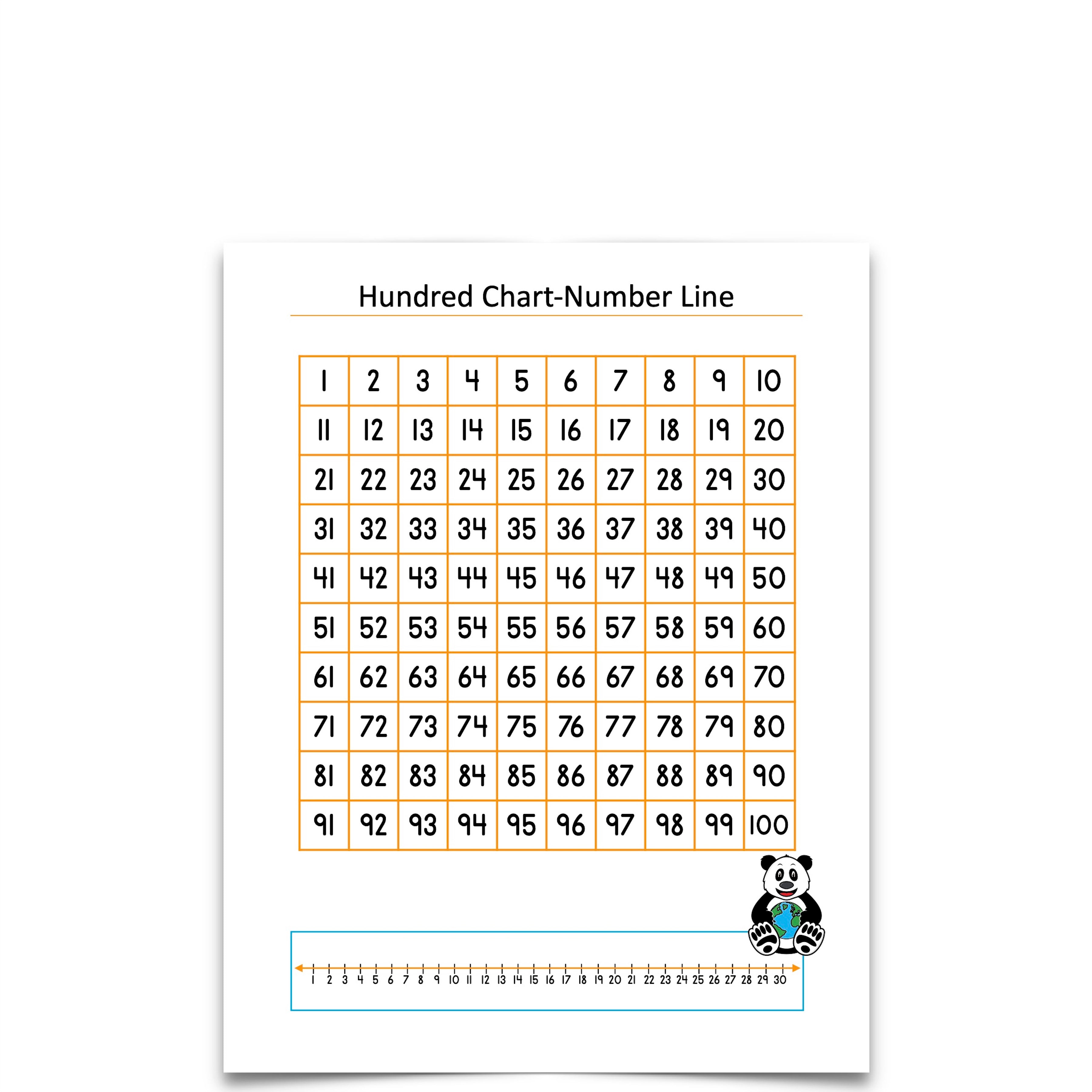 Hundred Chart-Number Line