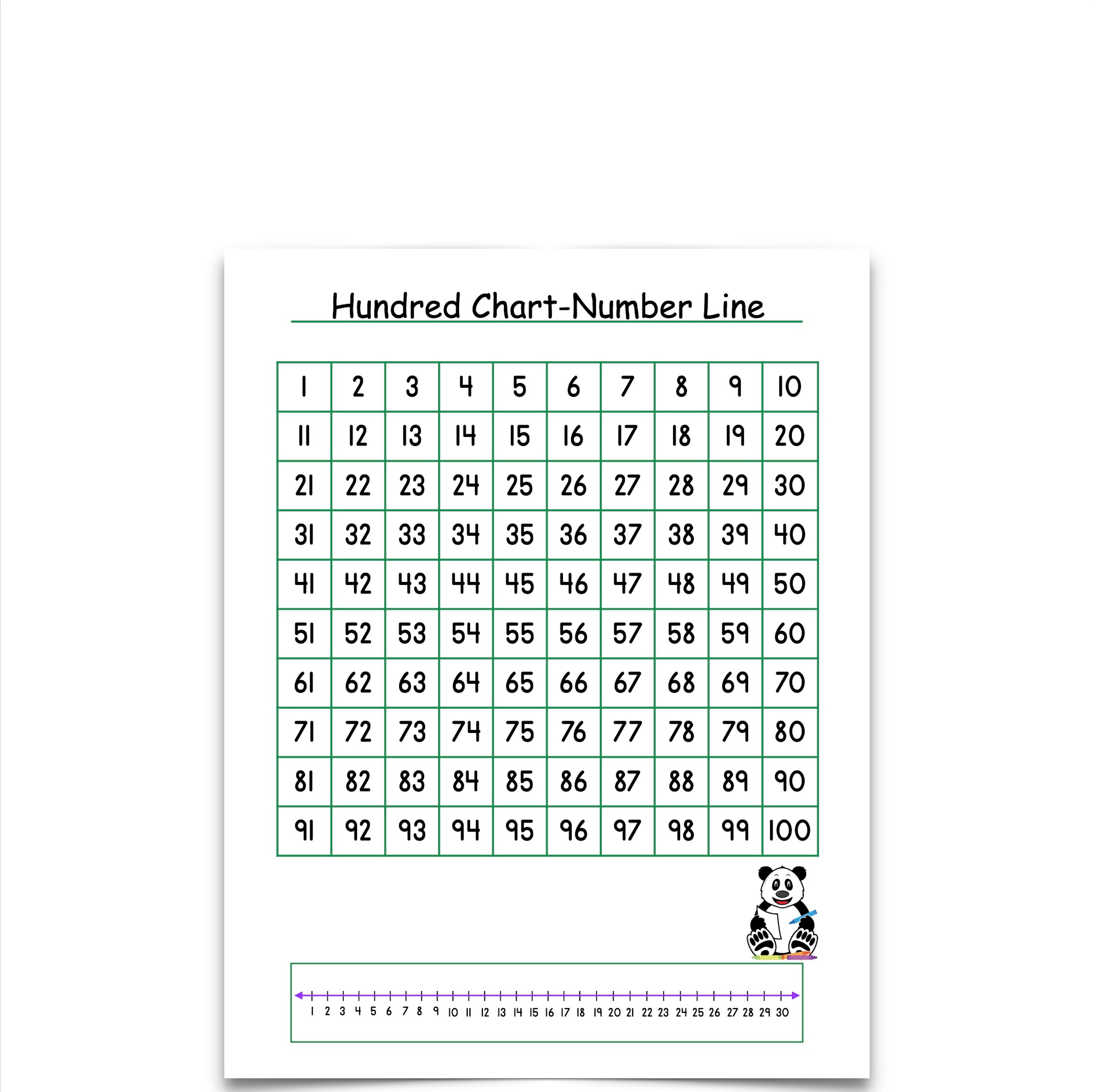 Homeschool Complete: Hundred Chart-Number Line